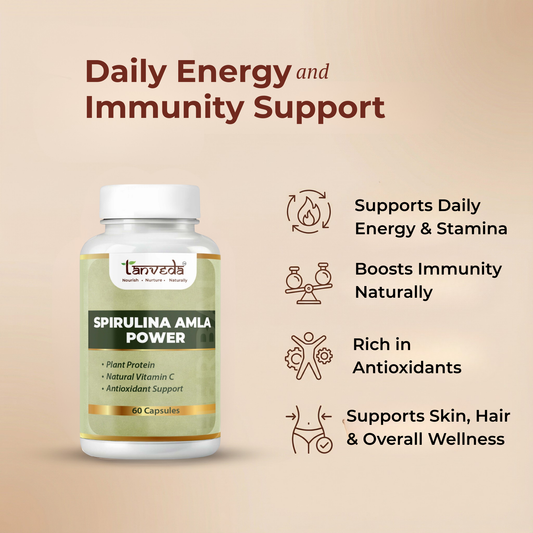 Spirulina Amla Power
