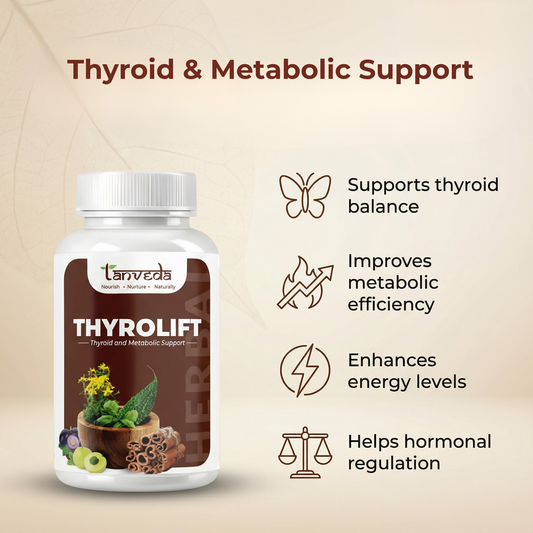 Thyrolift