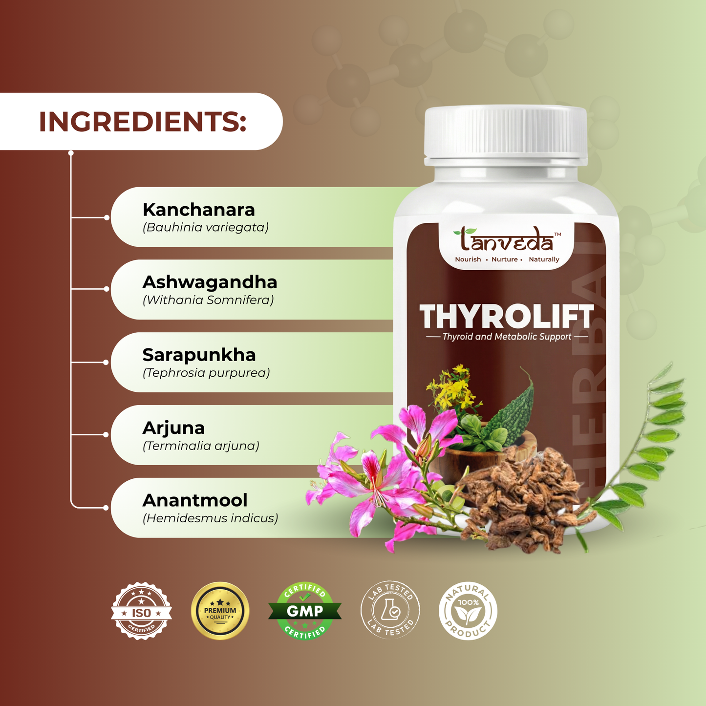 Thyrolift