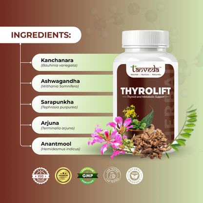 Thyrolift